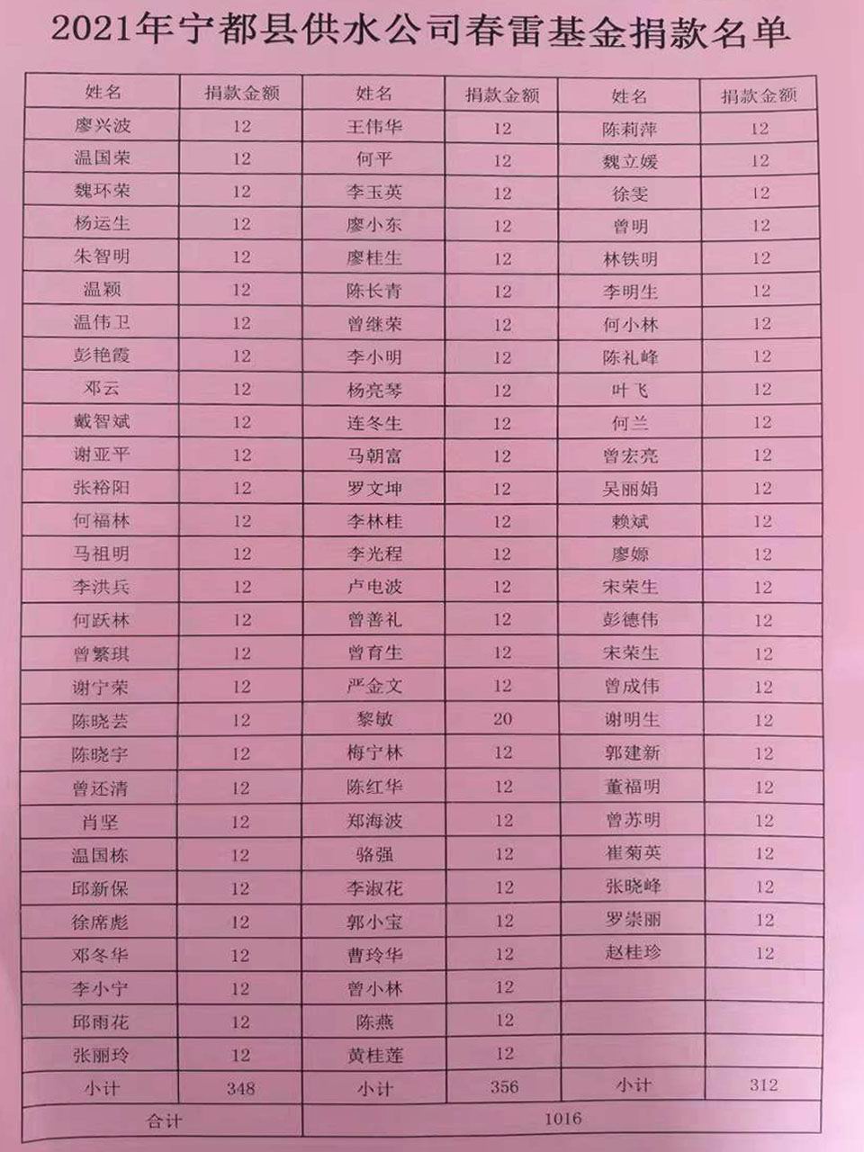 微信圖片_20211207145941.jpg